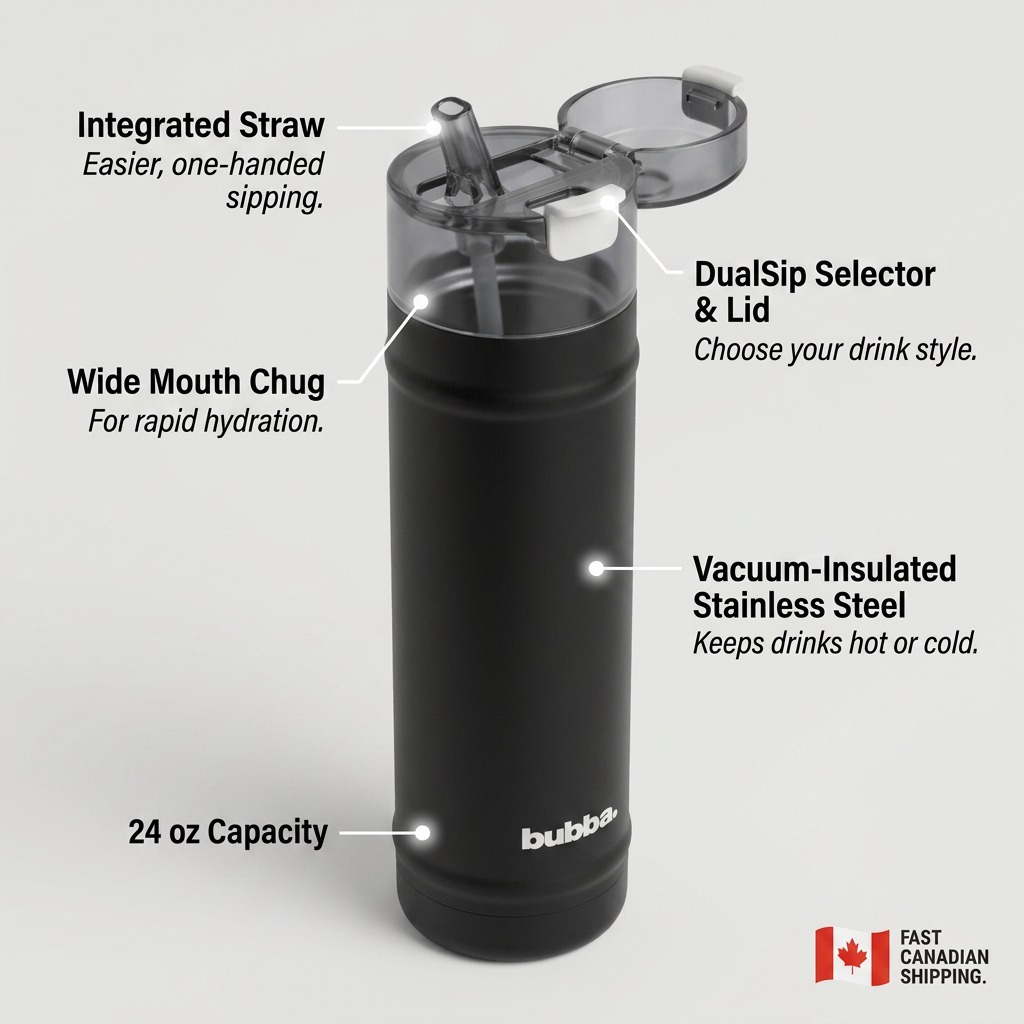 Feature graphic for bubba 24oz DualSip bottle, labeling Integrated Straw, Wide Mouth, DualSip Lid, Vacuum Insulation.