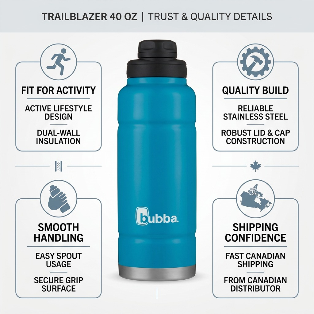Infographic of Bubba Trailblazer, 40 oz, highlighting quality build, smooth handling, active lifestyle trim, and shipping confidence.