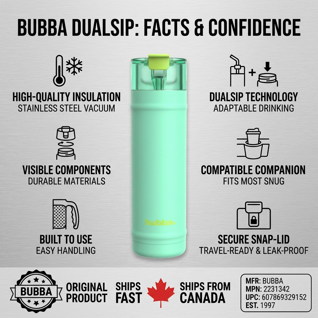 Trust matrix chart for bubba 2231342 water bottle: quality build, reliable specs, fast CA shipping.