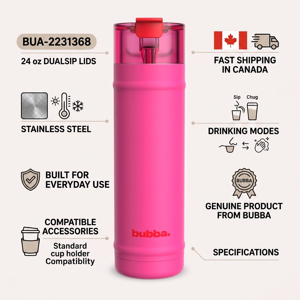 Trust and authority infographic showcasing the features of the Bubba DualSip insulated water bottle with icons.