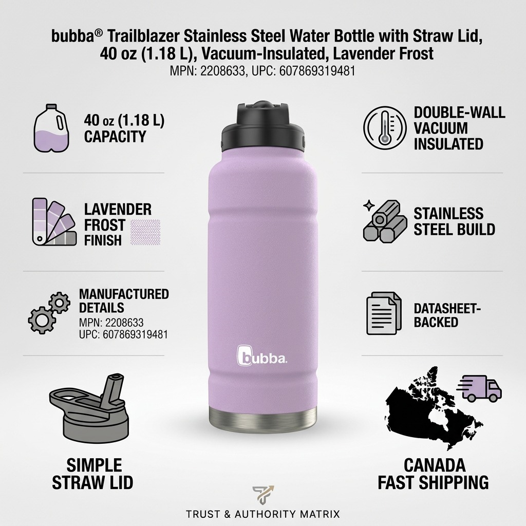 40 oz Trailblazer Insulated Bottle with Straw Lid, Lavender Frost
